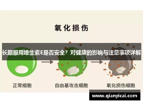 长期服用维生素E是否安全？对健康的影响与注意事项详解